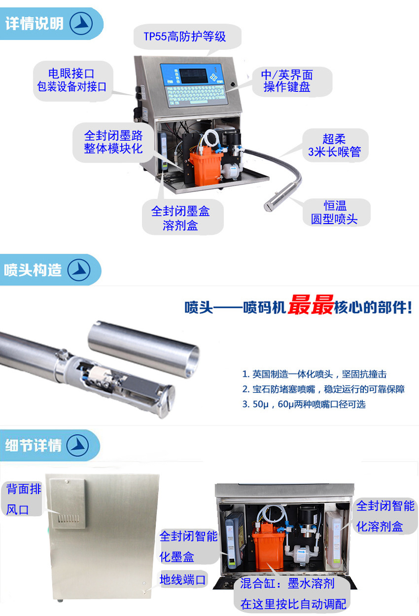 威领YST-1000小字符喷码机配件介绍与展示