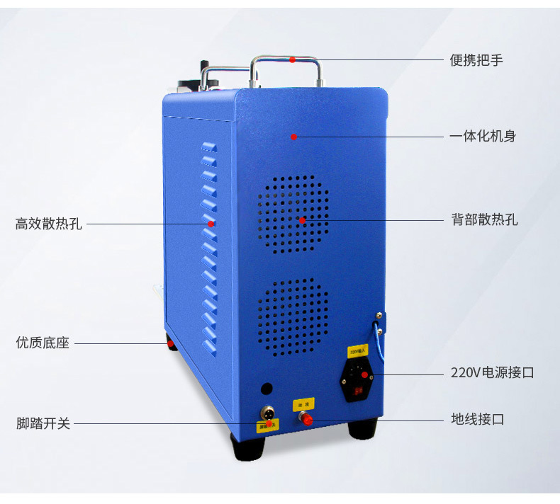 小型激光打码机外部结构介绍图