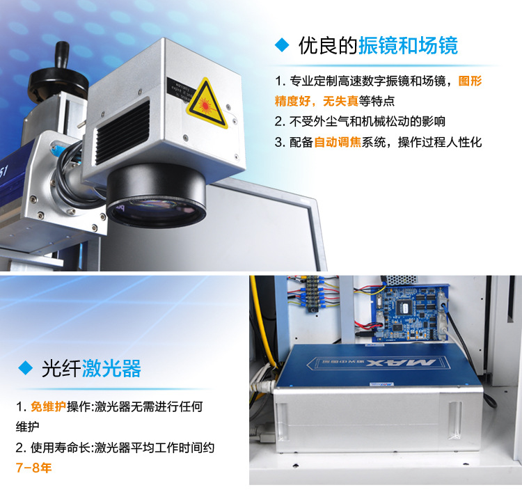 20w光纤激光打码机的场镜和光纤激光器介绍展示